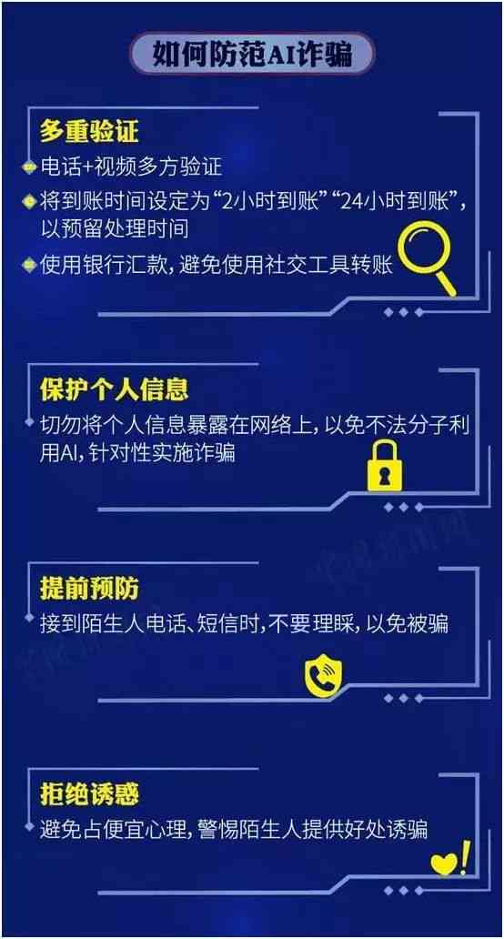 警惕！本文内容含AI创作，请仔细别真伪
