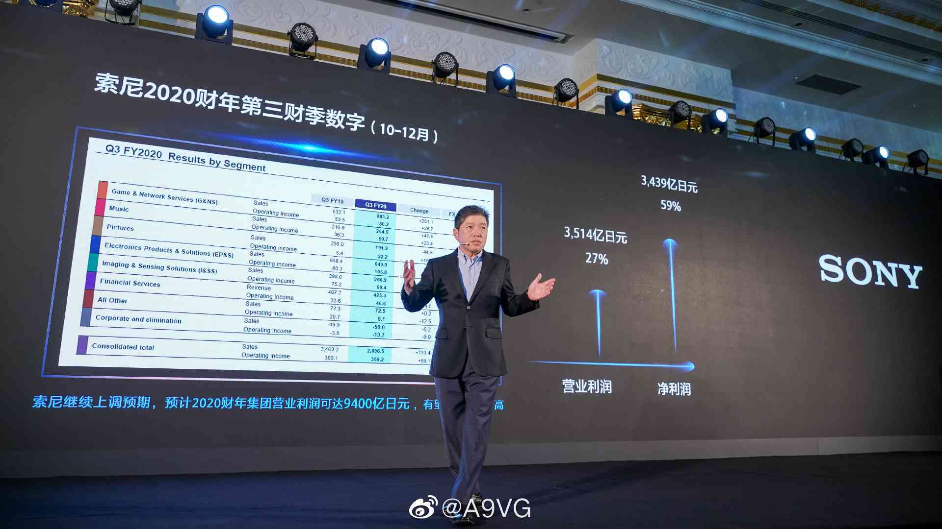 索泰中国官方资讯：最新产品发布、市场动态与用户服务全解读