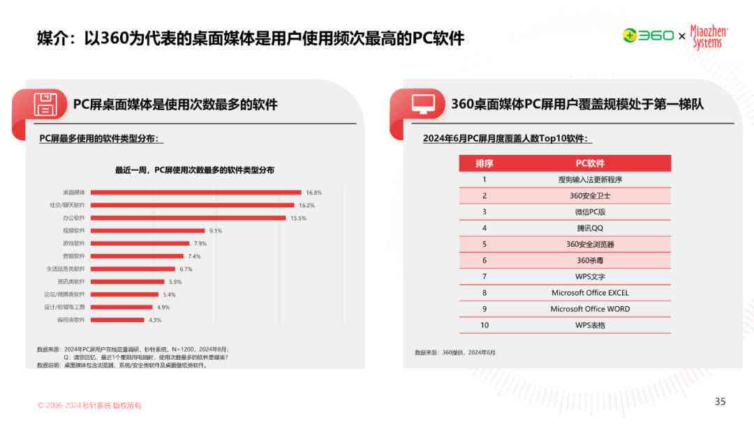 索泰中国官方资讯：最新产品发布、市场动态与用户服务全解读
