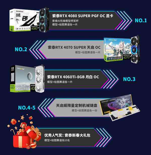 索泰ai创作大赛