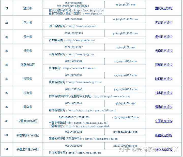 论文写作机构如何获取电话、推荐及哪家较好一览