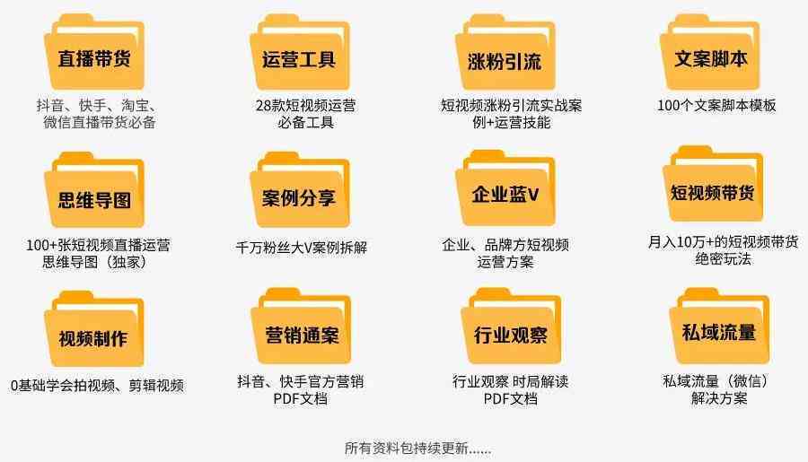掌握传片文案撰写秘诀：打造高吸引力文案全攻略