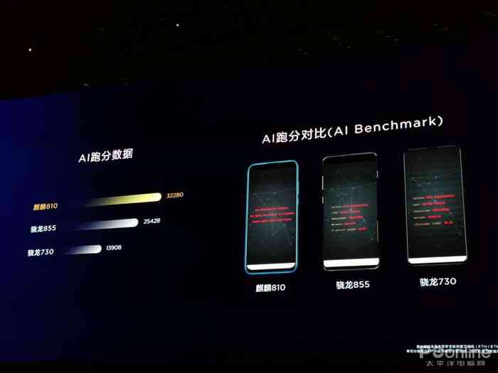 华为电脑ai叫什么名字：华为电脑AI字幕及人工智能名称一览