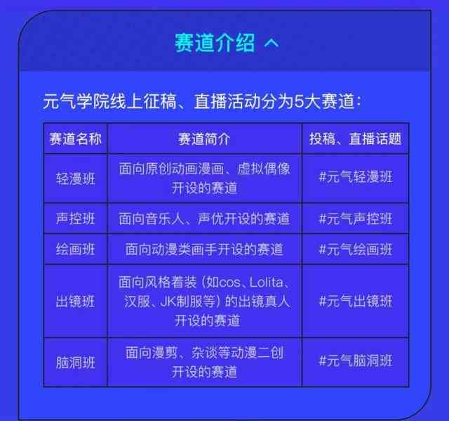 抖音推出AI智能写作助手：全新软件平台助力内容创作者高效产出