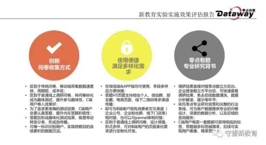 基于深度学的实小编实验成果汇总与深度反思报告
