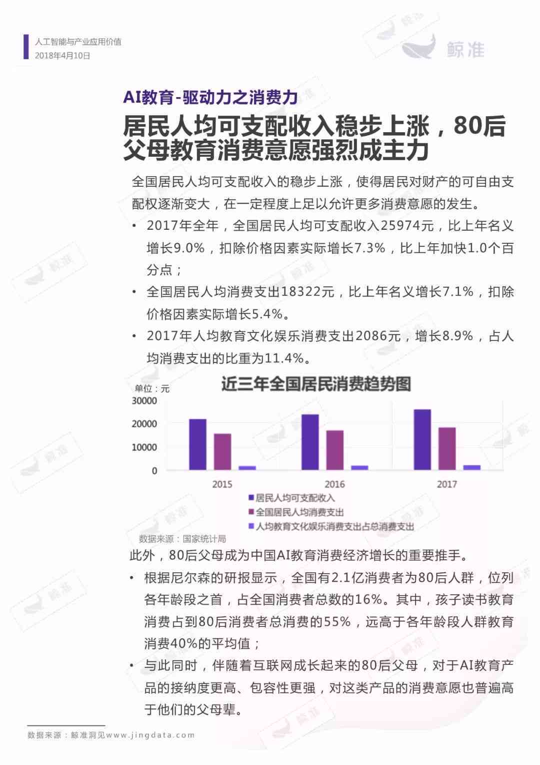 人工智能实验成效分析与综合总结报告