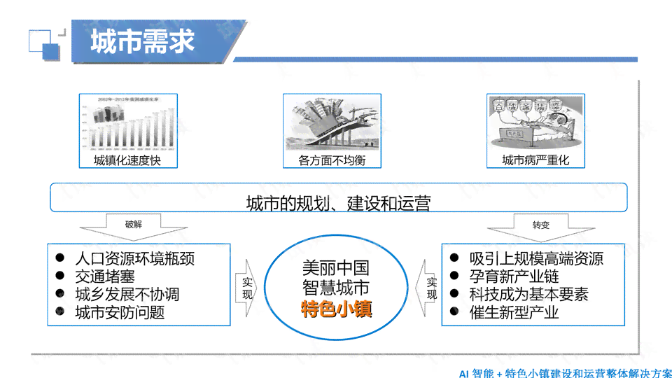 AI创作名画作者删除后如何恢复与应对策略：解决丢失作品及版权问题全解析