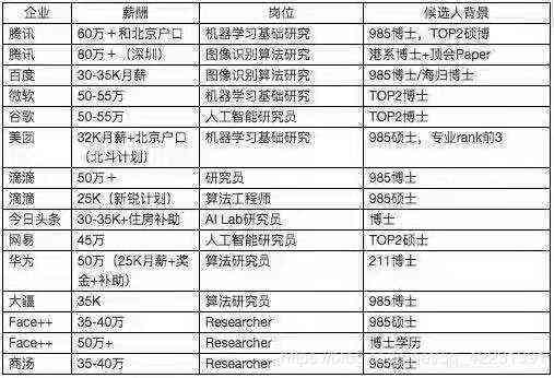 AI脚本生成攻略：教你如何高效指令AI编写剧本
