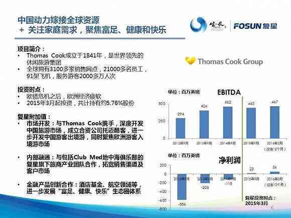 智能办公及应用课程：电脑应用、学内容、课程总结与大学课程详解