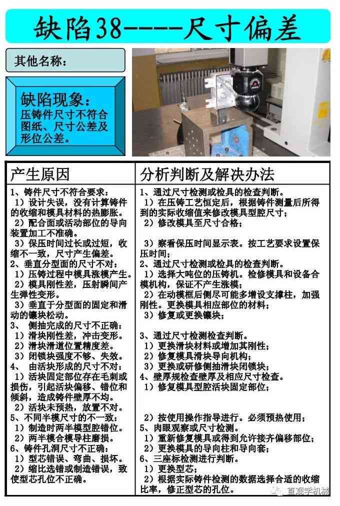 解决文库AI智能写作常见问题：全面攻略与替代方案指南