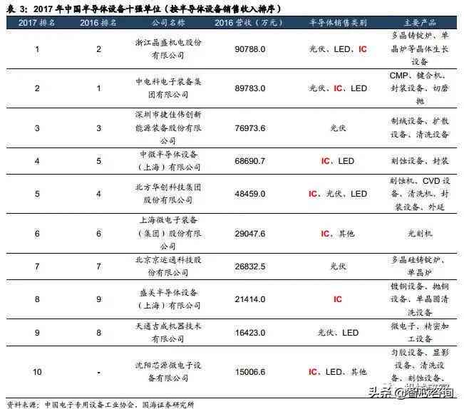深入解析：如何高效利用电子文库资源