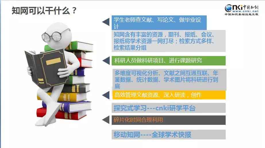 文库的作文与平台作用解析：探索文库的价值与用途