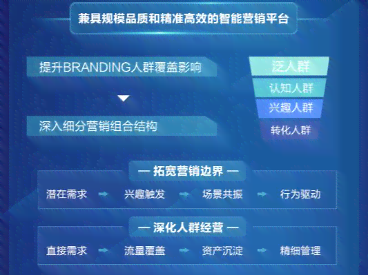 全面解析：文库功能的强大用途与操作指南，助您高效搜索与管理资料