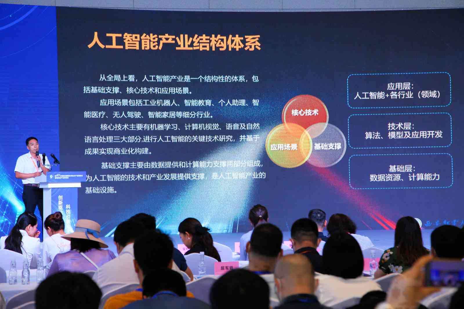 前沿AI技术：创新成果分享，助力用户，引领AI前沿科技课题探索