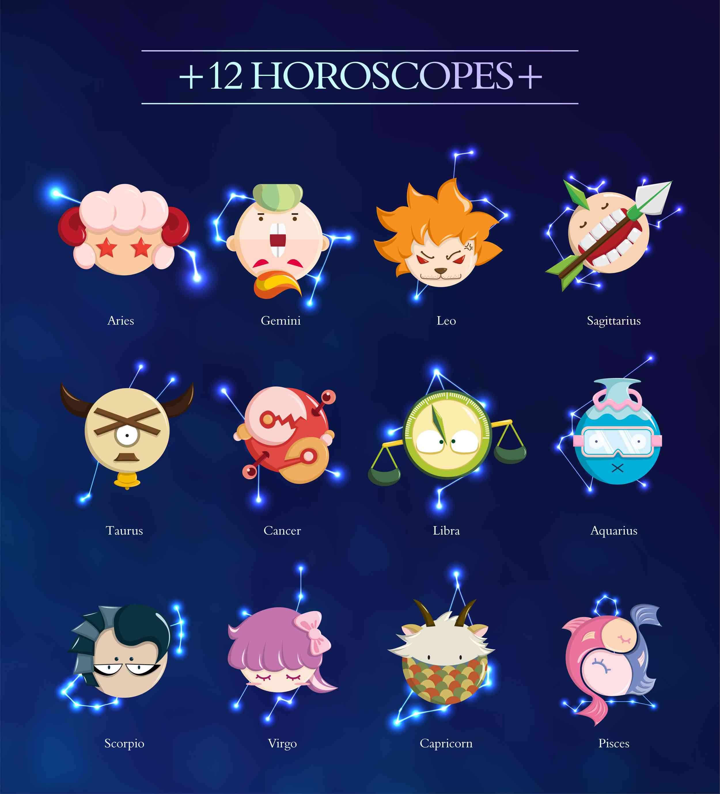 十二星座ai创作软件免费