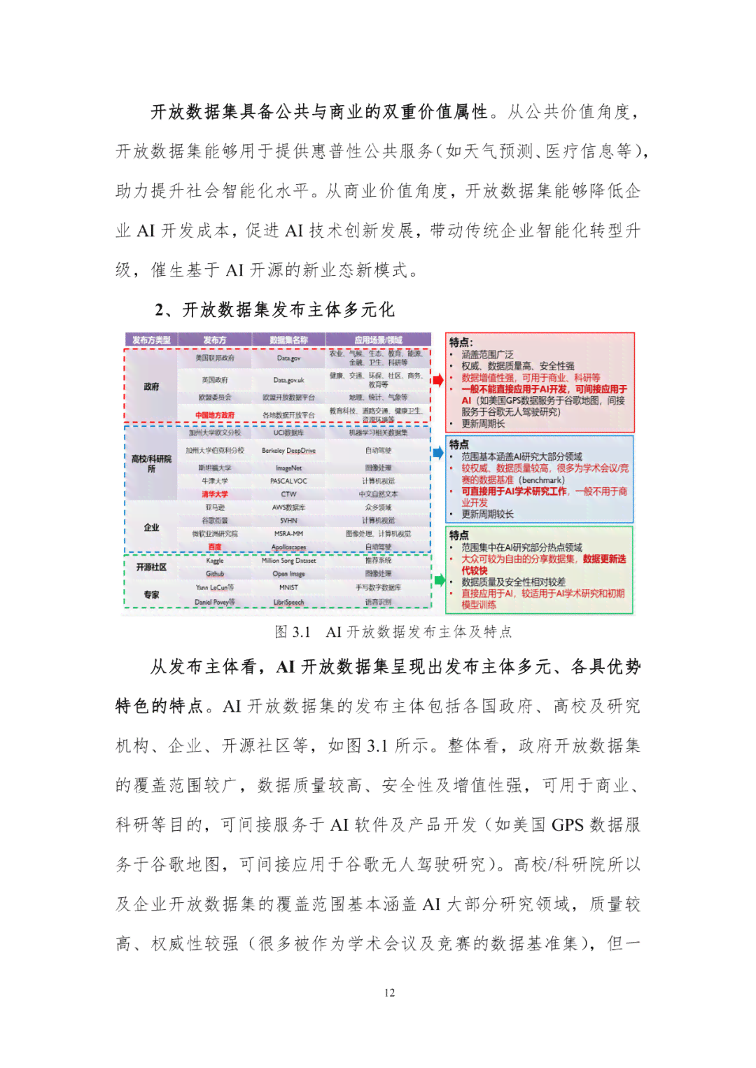 松鼠ai测试报告：、解读及aidl测试报告全文查看
