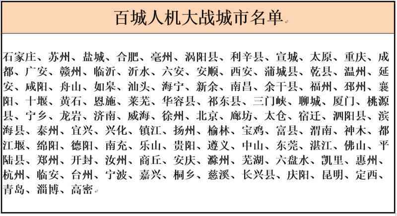 松鼠ai测试报告