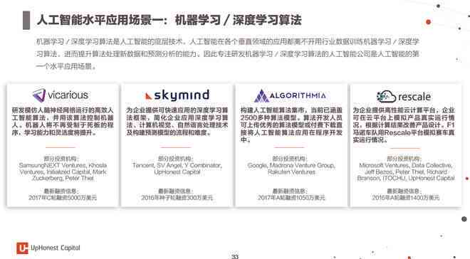 AI写作软件的全面应用领域与潜在用途解析