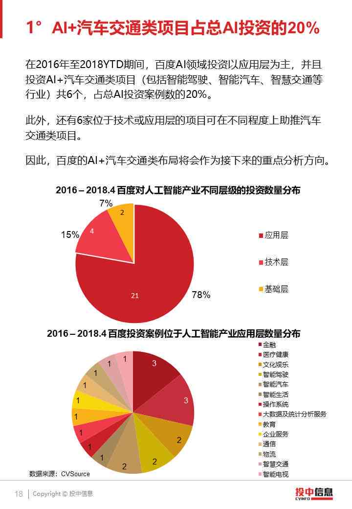 AI软件启动时频繁崩溃报告，如何修复及提升稳定性的全面指南