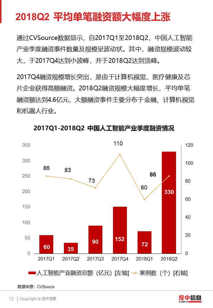 AI软件启动时频繁崩溃报告，如何修复及提升稳定性的全面指南