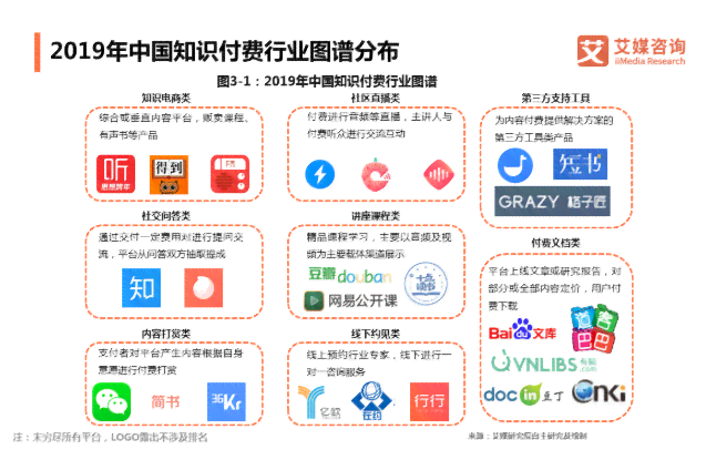 深入洞察：AI虚拟聊天软件市场趋势与用户行为分析报告