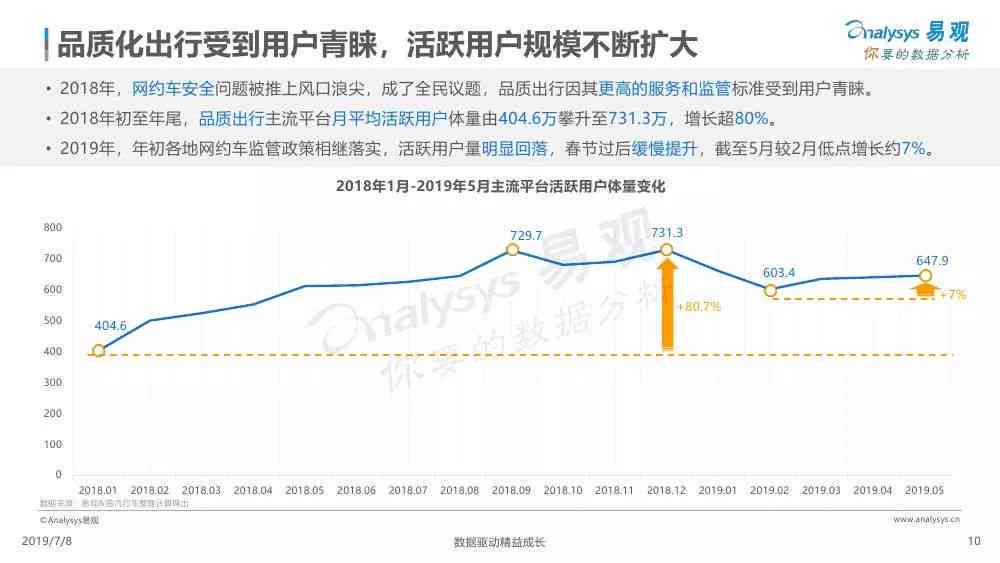 深入洞察：AI虚拟聊天软件市场趋势与用户行为分析报告
