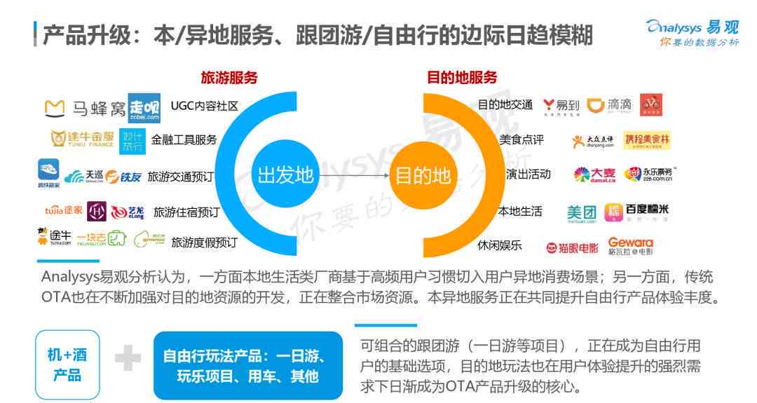 深入洞察：AI虚拟聊天软件市场趋势与用户行为分析报告