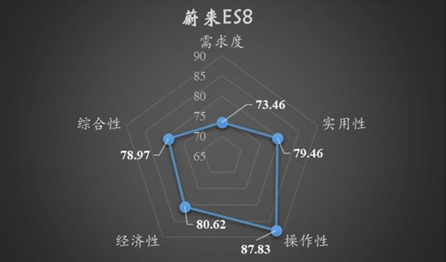 全方位解析：AI虚拟聊天软件综合评测与用户需求满足度报告