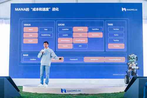 全方位解析：AI虚拟聊天软件综合评测与用户需求满足度报告