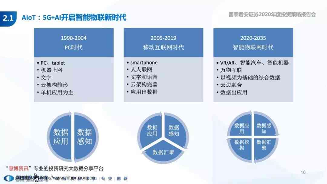 全方位AI辅助写作风险分析与应对策略：深度解读与综合解决方案