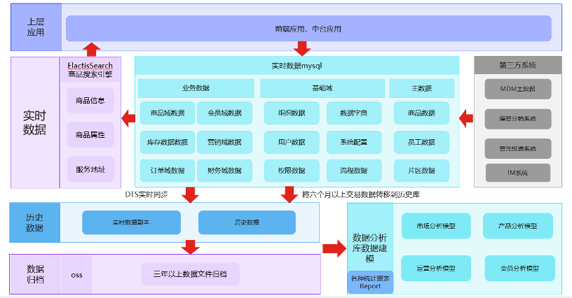 全方位攻略：打造高转化率的服装AI智能文案，解决用户购物决策痛点