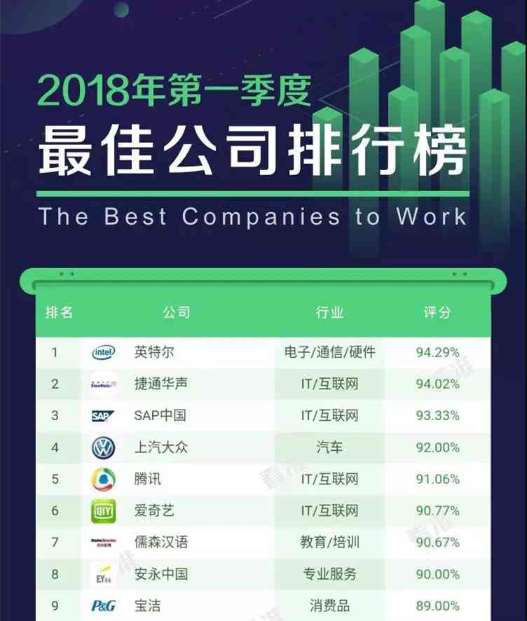 '松鼠AI2023校园招聘：智能未来，共创辉煌'