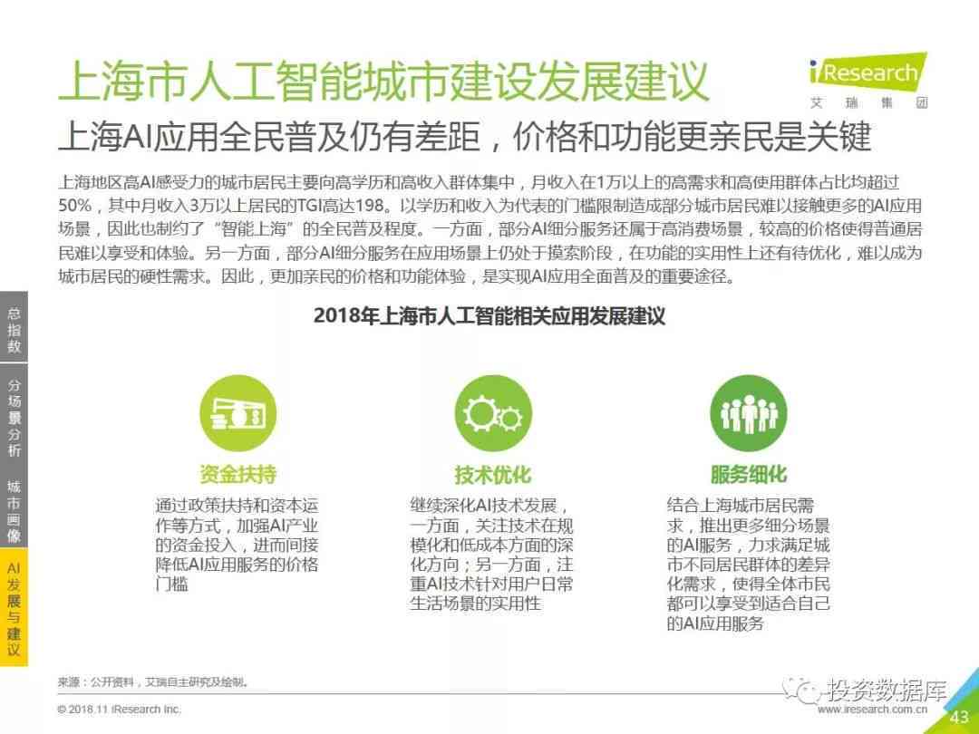 ai设计软件心得体会800字：深入实践与感悟分享