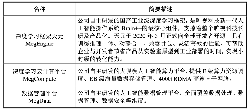 ai算法代写作的好处和坏处有哪些：全面探讨其利与弊及影响方面