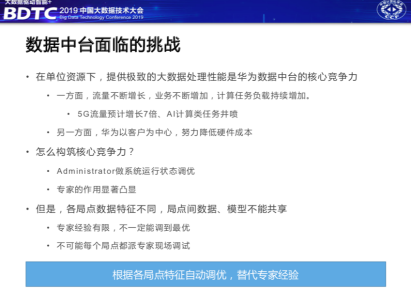 掌握高效提问技巧：利用AI优化文案的正确方式
