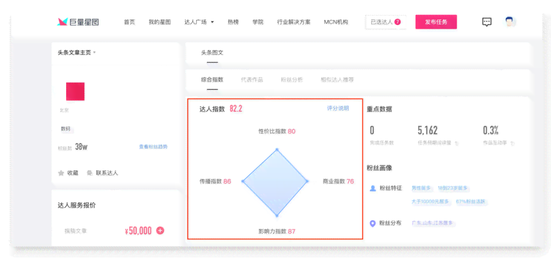 全面解析：王者AI认证照片文案撰写攻略及常见问题解答