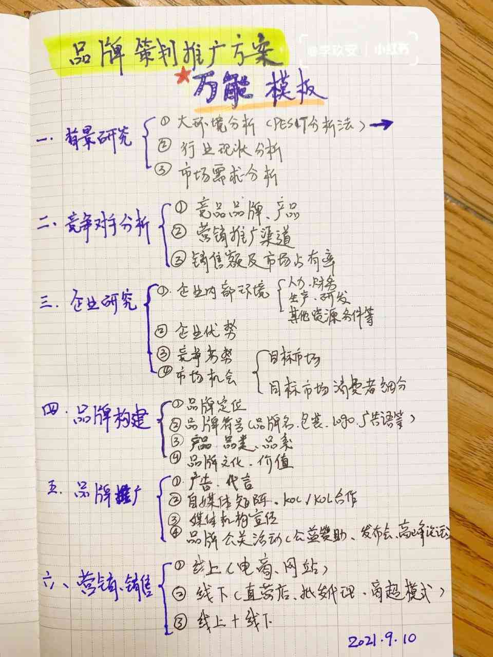 洗鞋店文案活动：策划方案与广告文案撰写指南