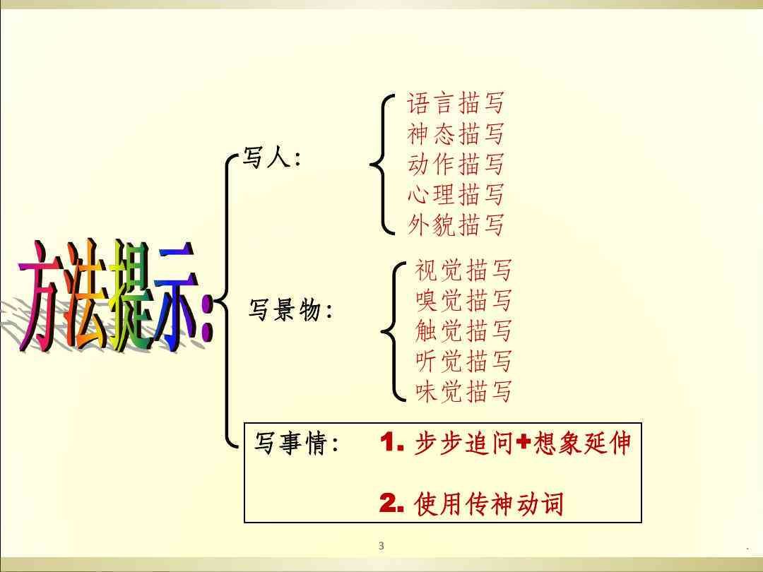 写作修改润色教学设计：一等奖案例、模板、方案与课件