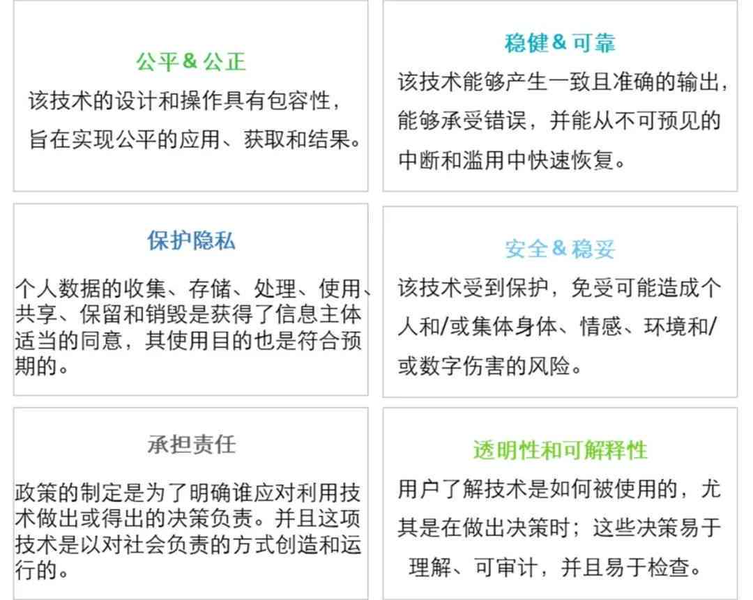 ai智能文案入口：如何打开与自动生成位置详解