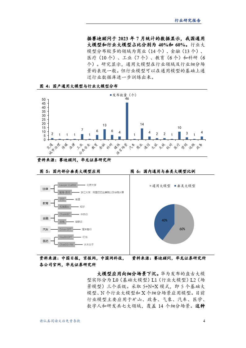 ai算力行业深度分析报告：全面解读与总结
