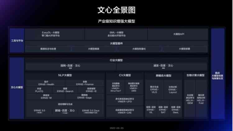 全球精选：AI创作工具热门网站一览无遗