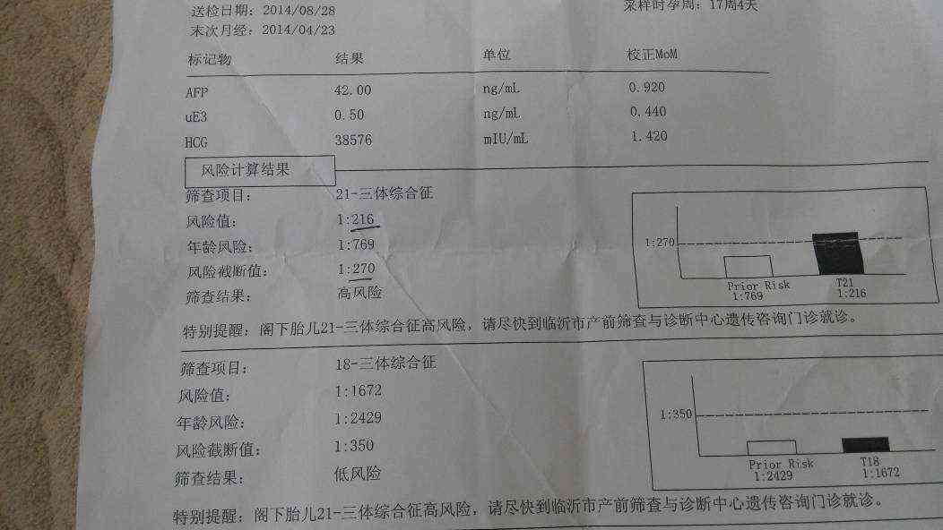分享三维彩超照片到朋友圈的创意说说文案与技巧，全面覆孕期分享需求