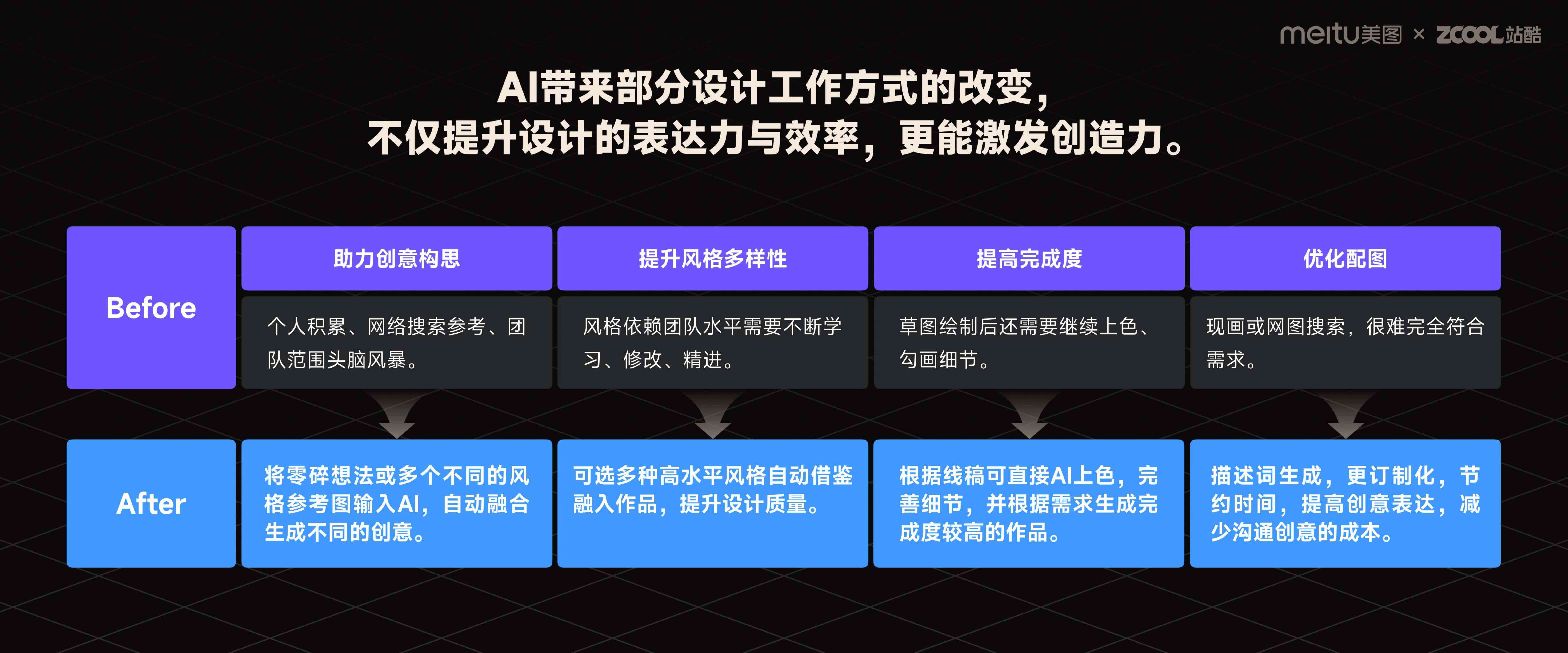 '运用AI技术实现效果对比新策略：智能对比分析实践指南'