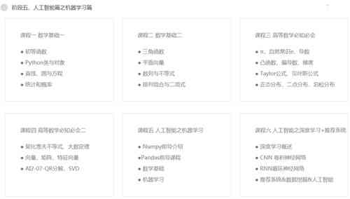 大学ai智能写作课程有哪些：内容、课程与科目一览