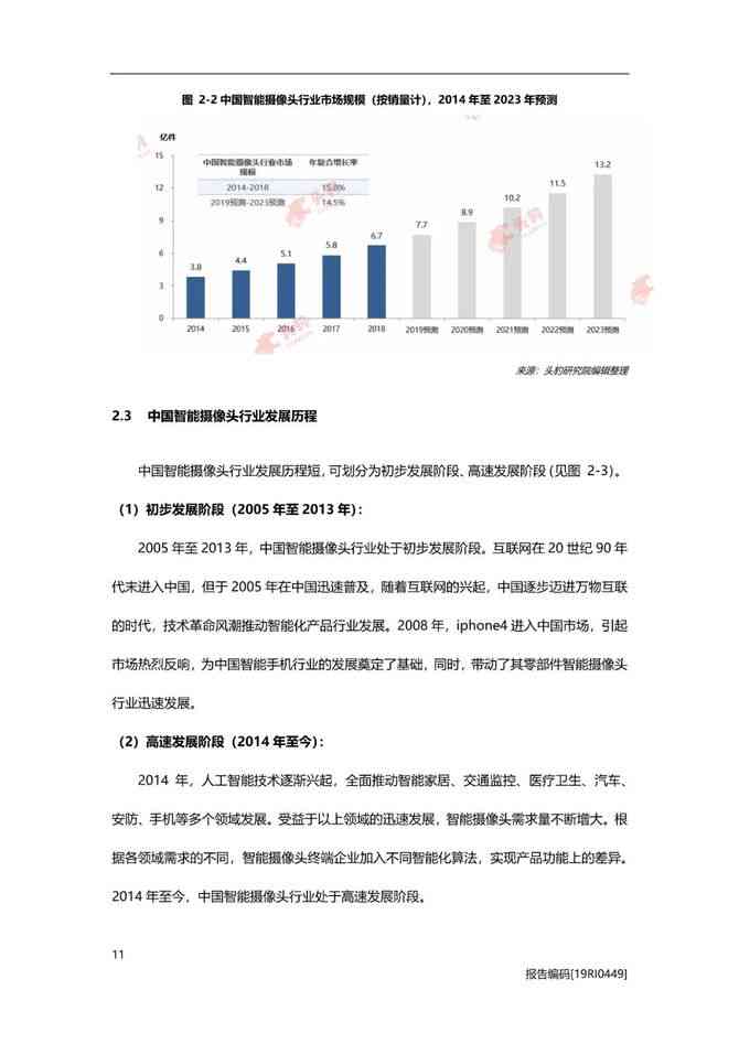 ai摄像头分析报告怎么写