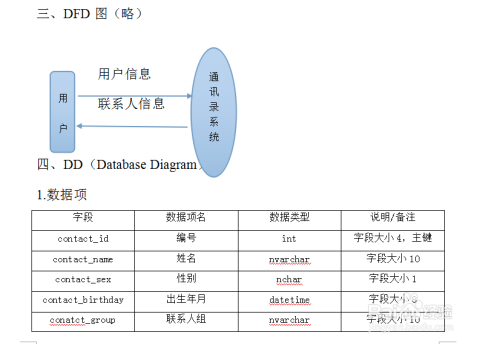 ai摄像头分析报告怎么写