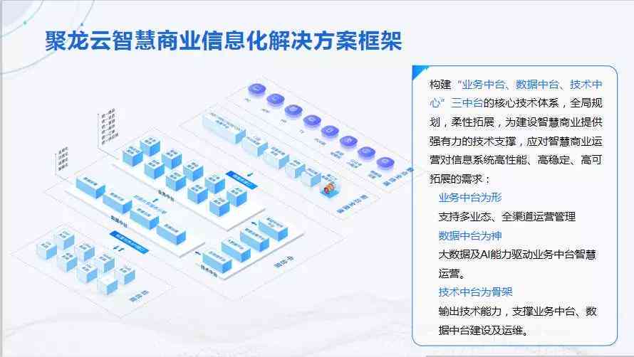 全方位财务实训平台使用心得与实验技巧分享：深度体验与感悟总结