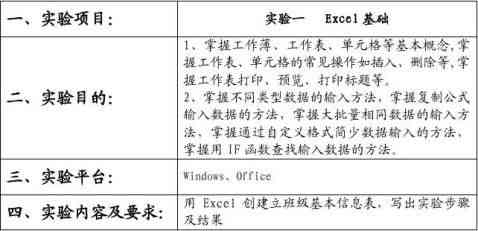 '财务实操实训报告与心得体会：职场能力提升分析'