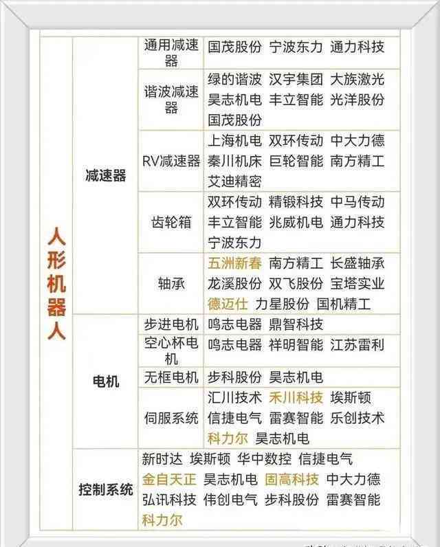 AI创作的作品是否属于知识产权保护及其产品范围