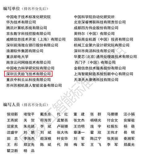'人工智能实践报告：AI算法上机测试与分析总结'